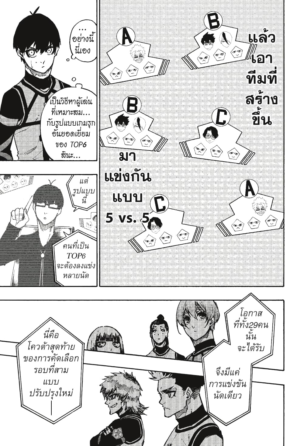 Blue Lock page 15