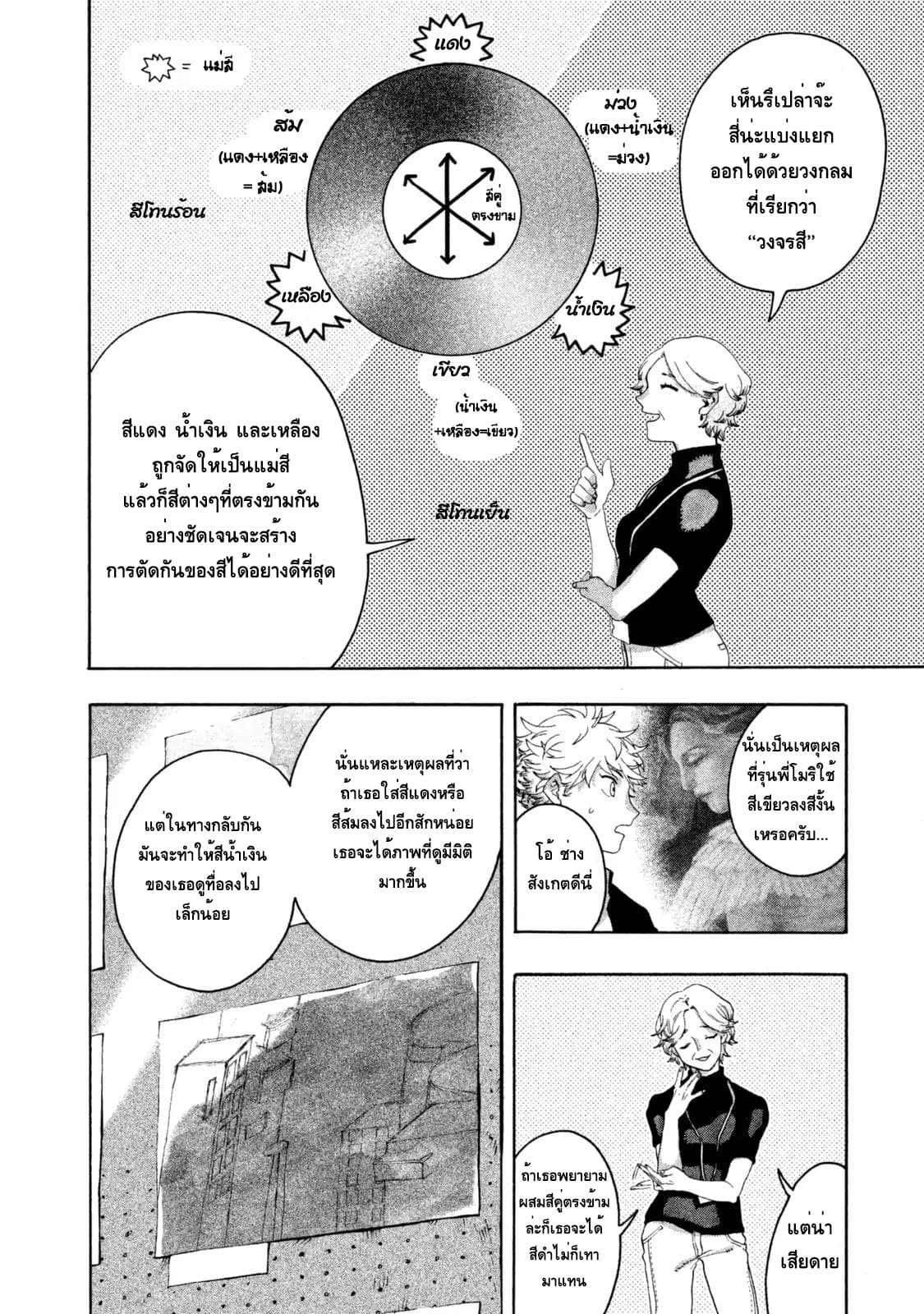 Blue Period ยุคสีน้ำเงิน page 8