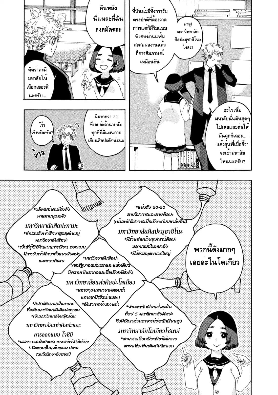 Blue Period ยุคสีน้ำเงิน page 17