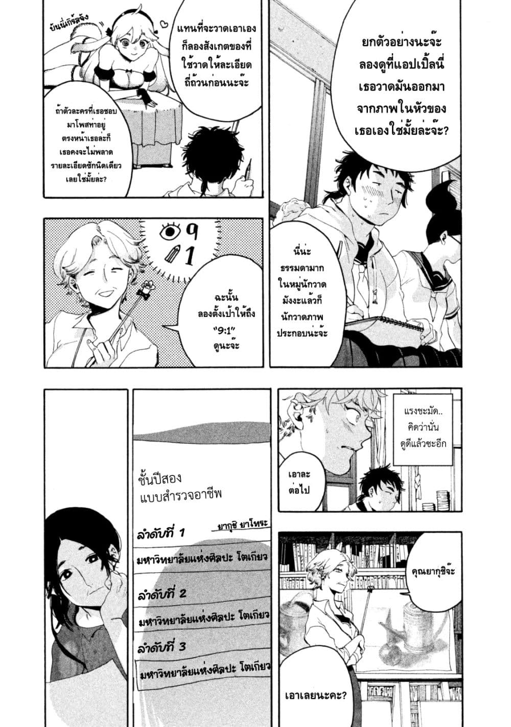 Blue Period ยุคสีน้ำเงิน page 29