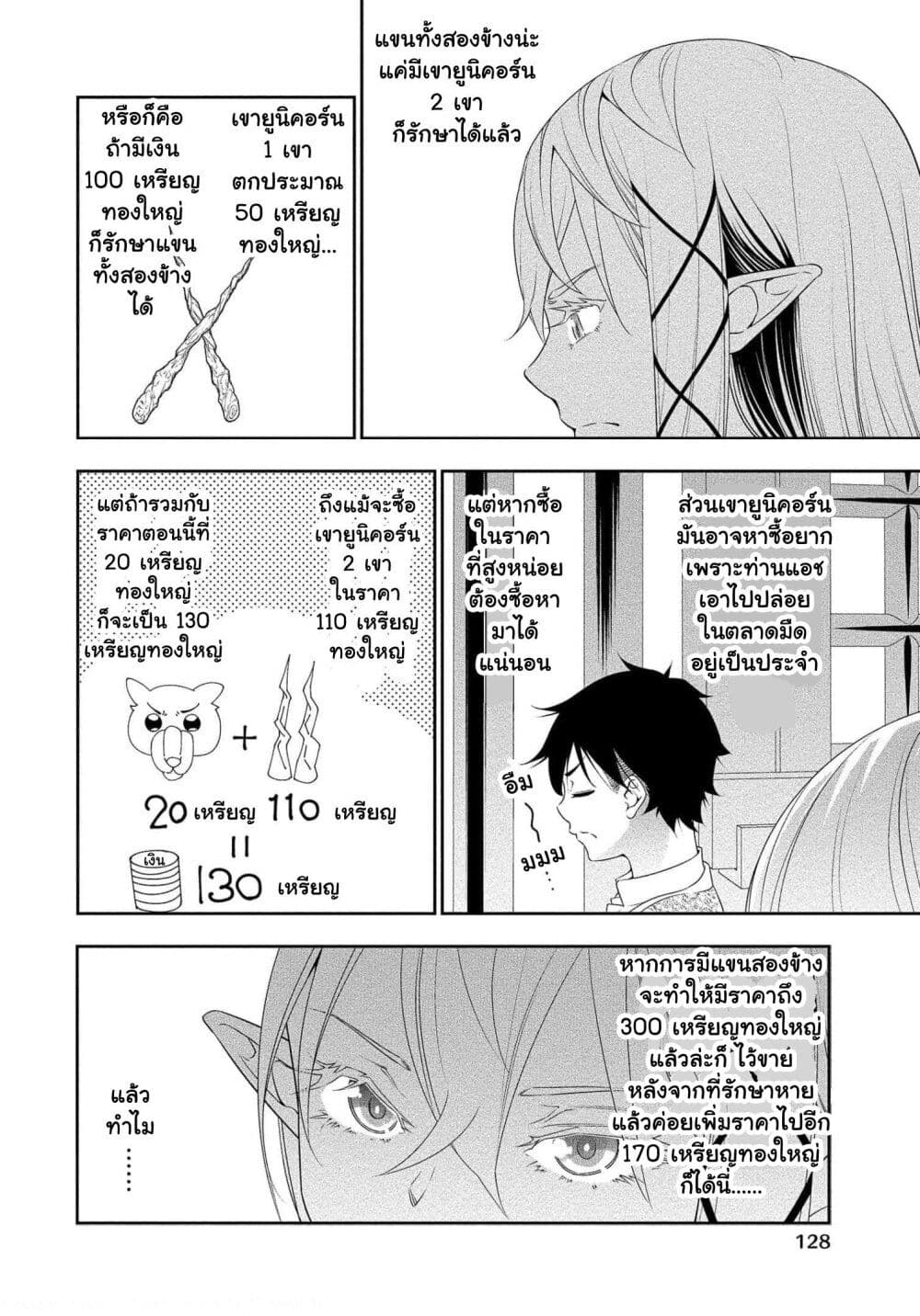 Bocchi Tenseiki page 6