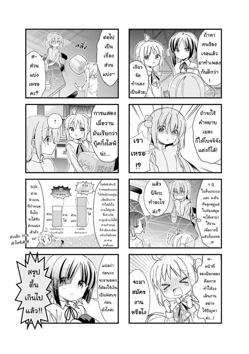 Bocchi the Rock! page 5