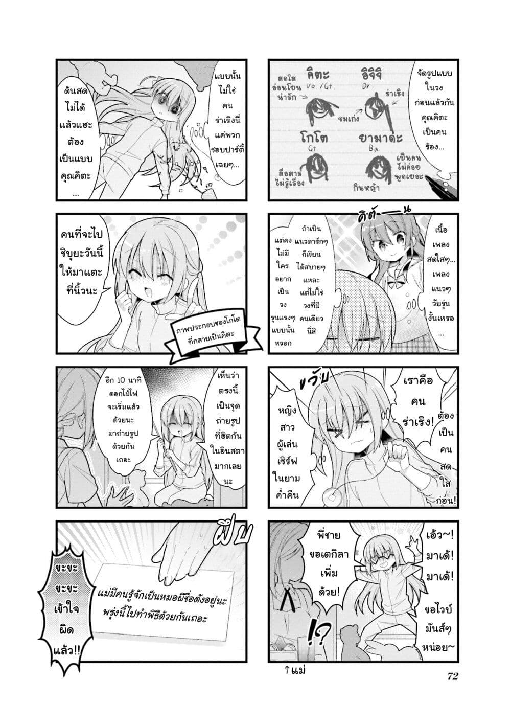 Bocchi the Rock! page 4