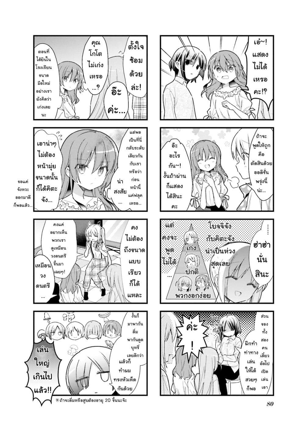 Bocchi the Rock! page 4