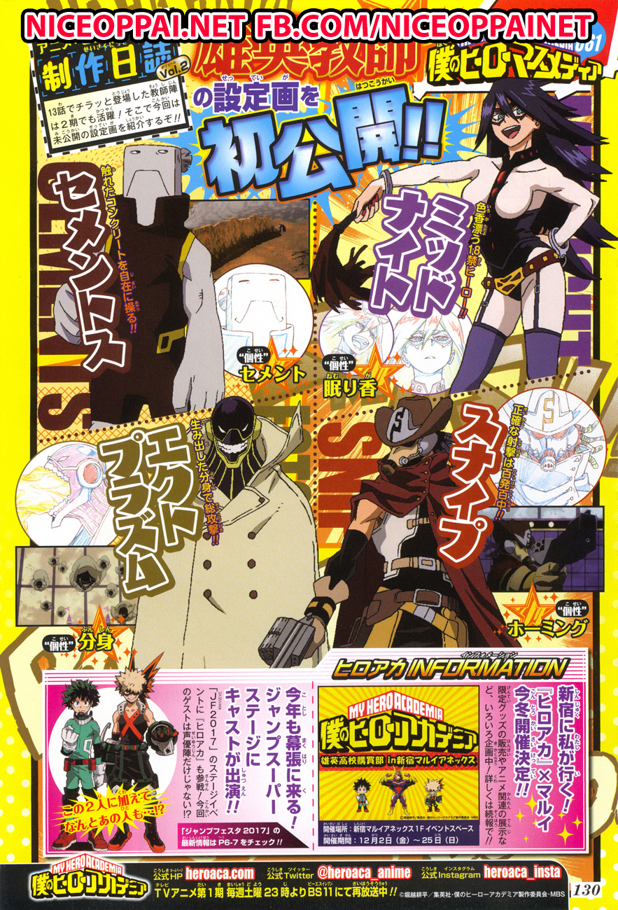 Boku no Hero Academia page 2
