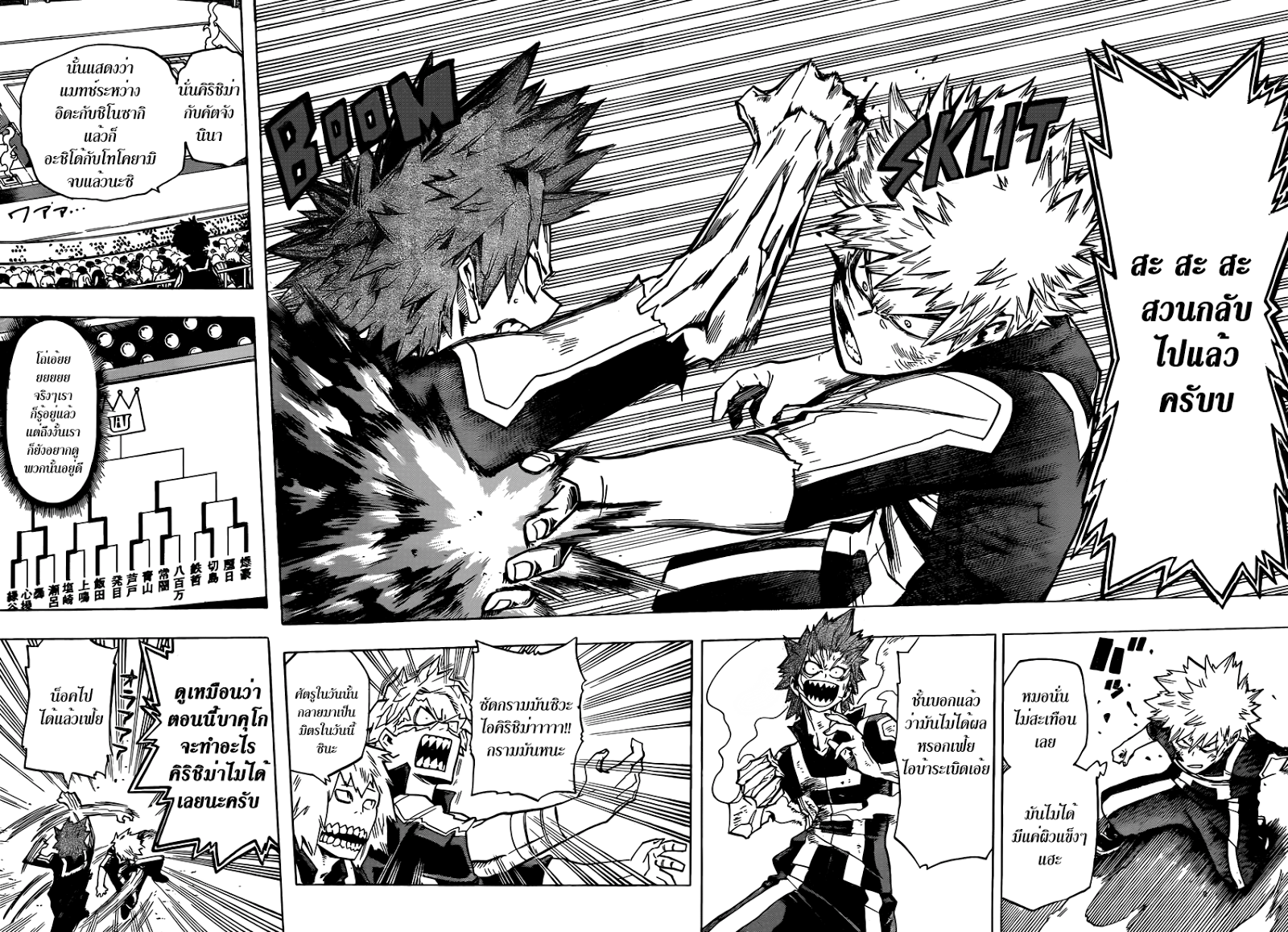 Boku no Hero Academia page 6