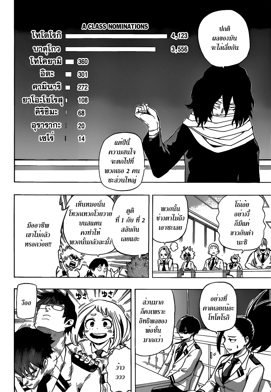 Boku no Hero Academia page 6