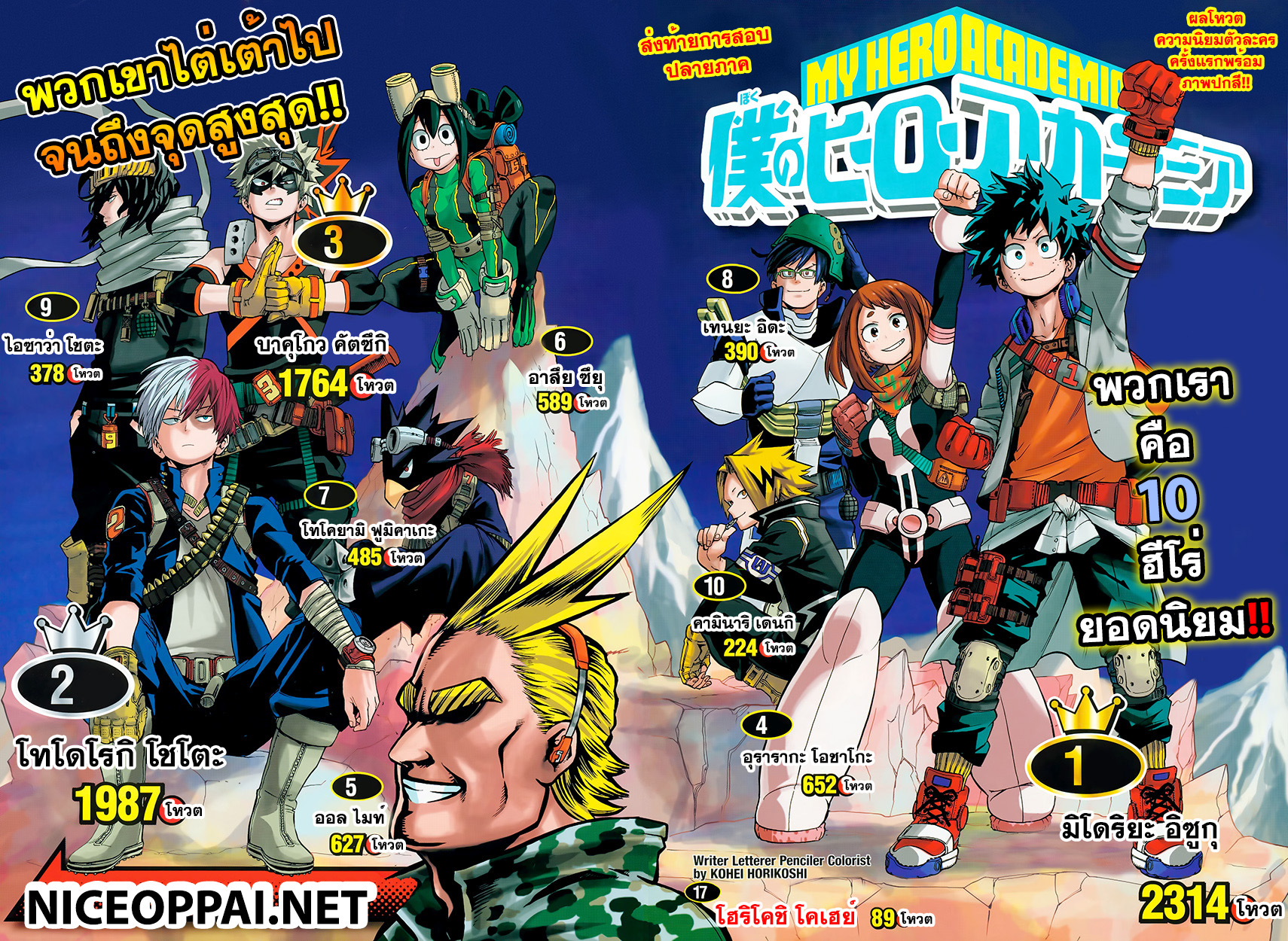 Boku no Hero Academia page 3