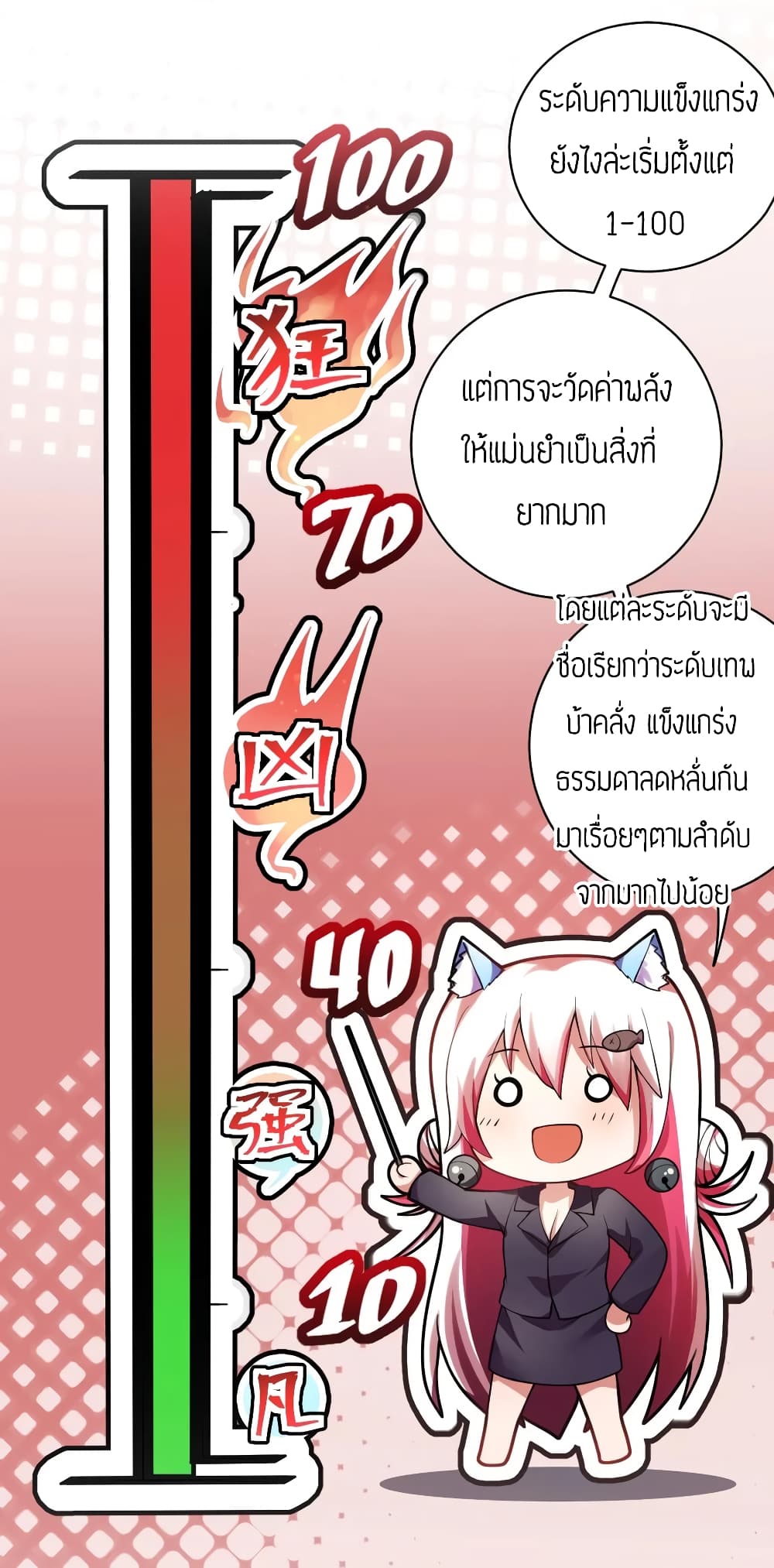 Born to be God of Harem page 14