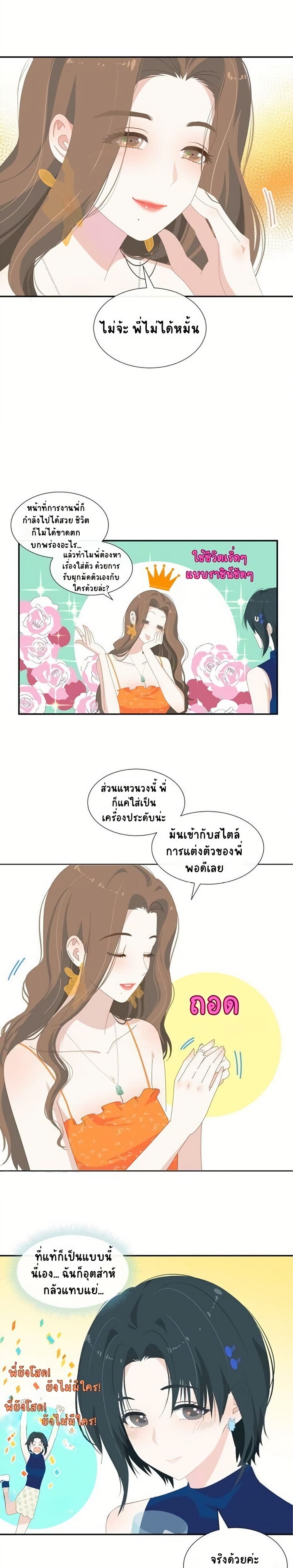 Chao Xia page 2