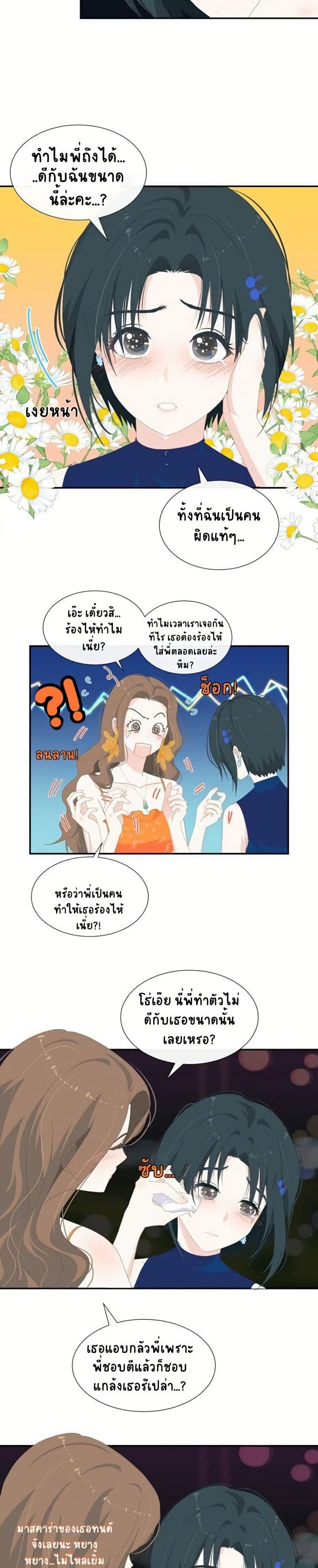 Chao Xia page 3