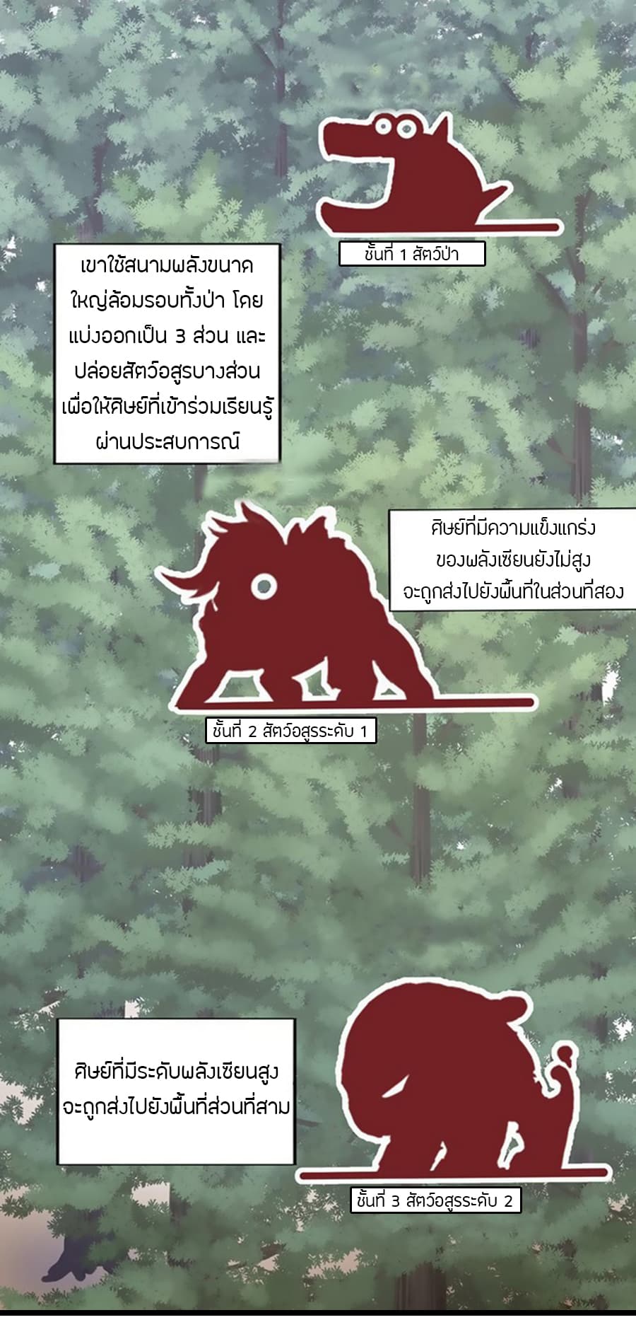 Chaotic Sword God เทพกระบี่มรณะ page 10