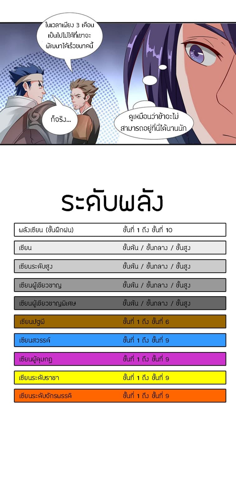 Chaotic Sword God เทพกระบี่มรณะ page 8