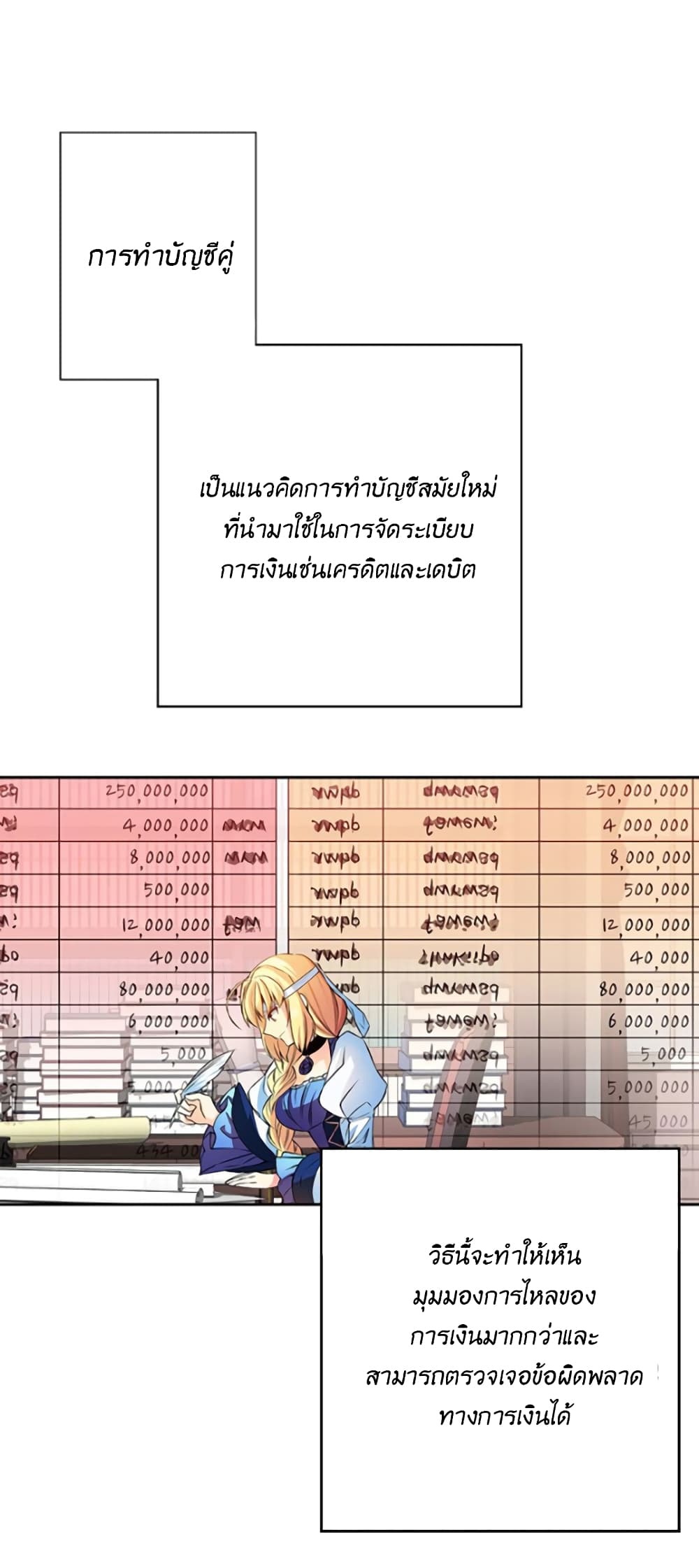 Circle Zero's Otherworldly Hero Business :Re page 36
