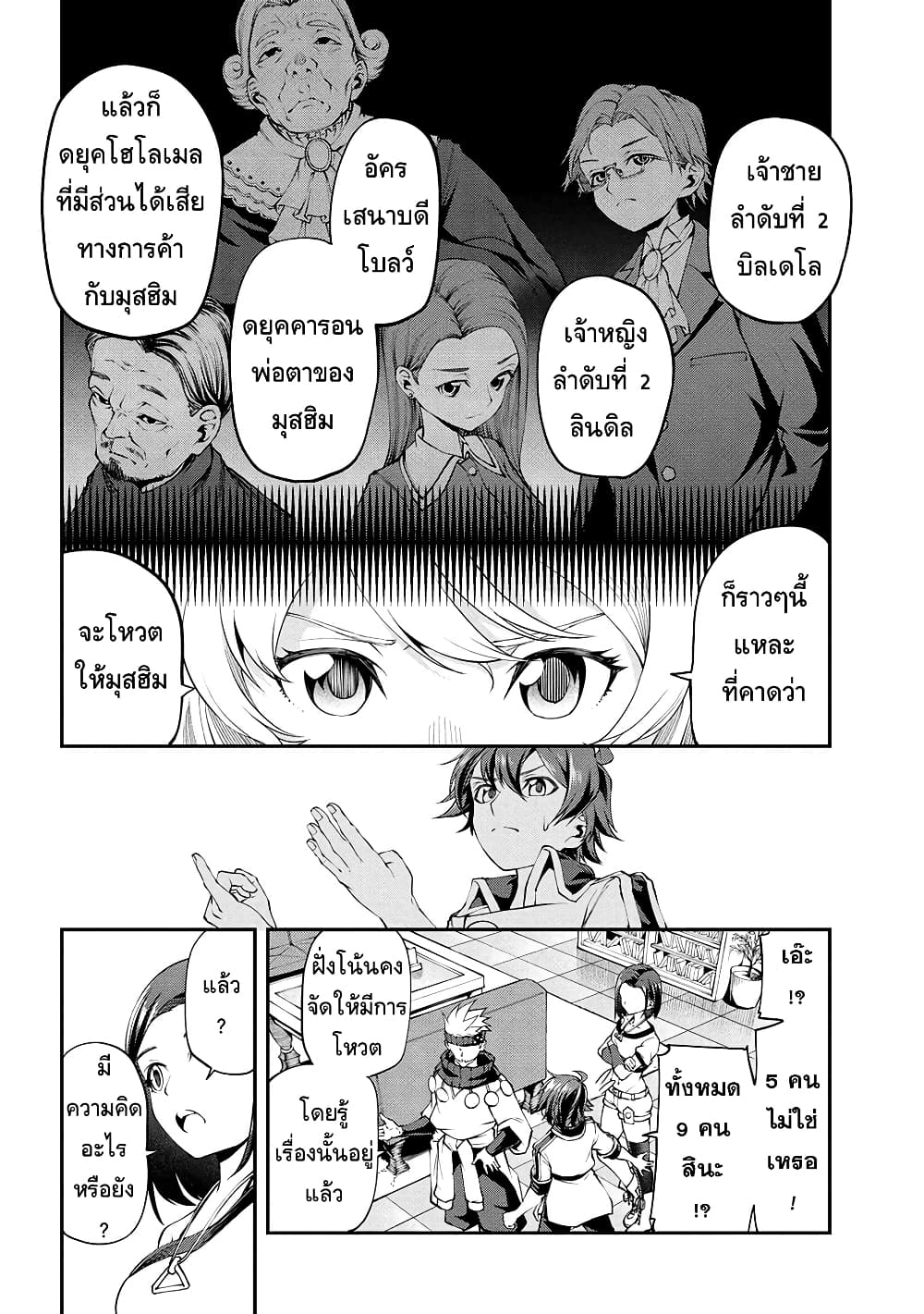 Class Saiyasune de Urareta Ore wa, Jitsu wa Saikyou Parameter page 2