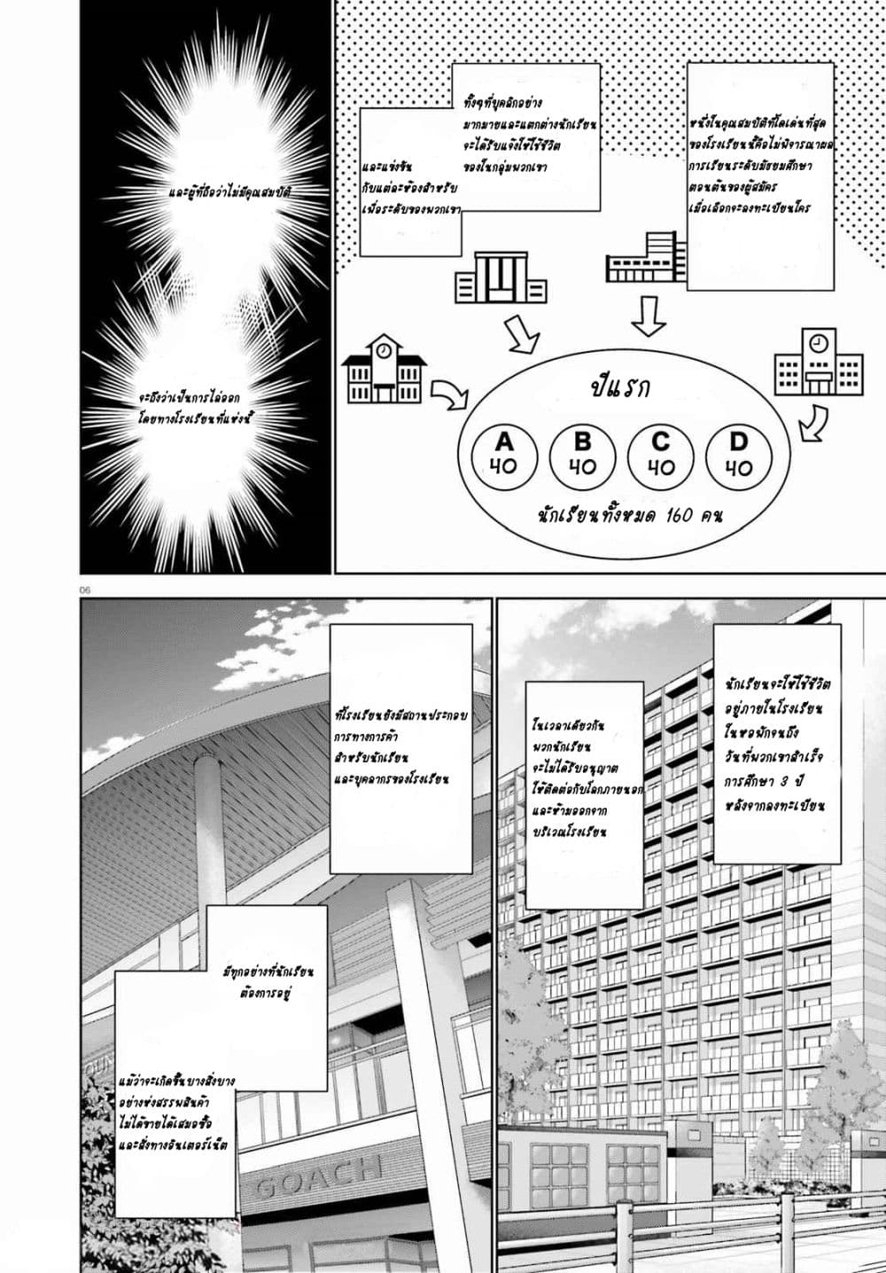 Classroom of the Elite Year 2 page 5
