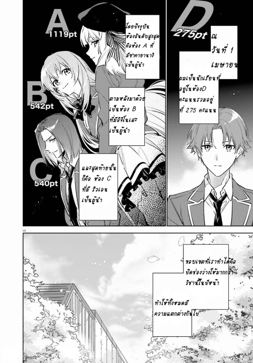 Classroom of the Elite Year 2 page 7