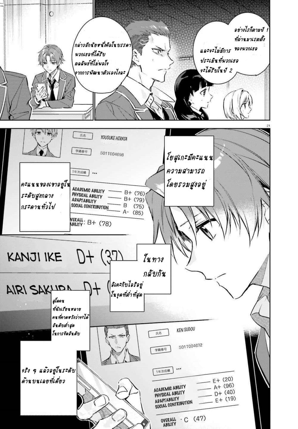 Classroom of the Elite Year 2 page 20