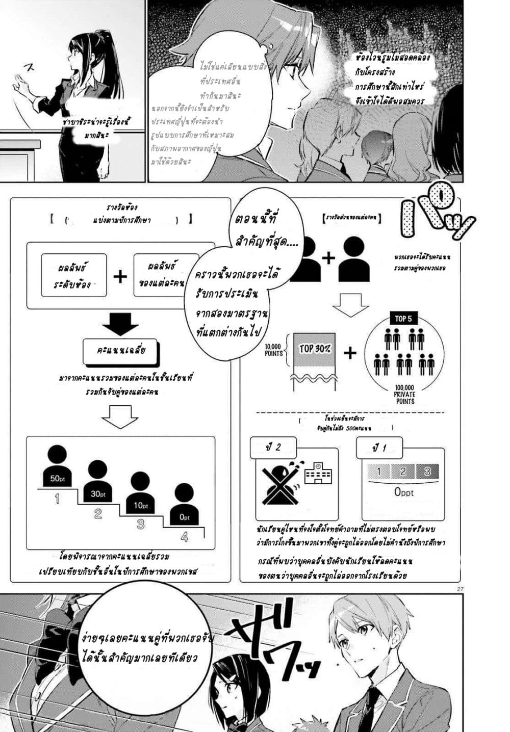 Classroom of the Elite Year 2 page 26