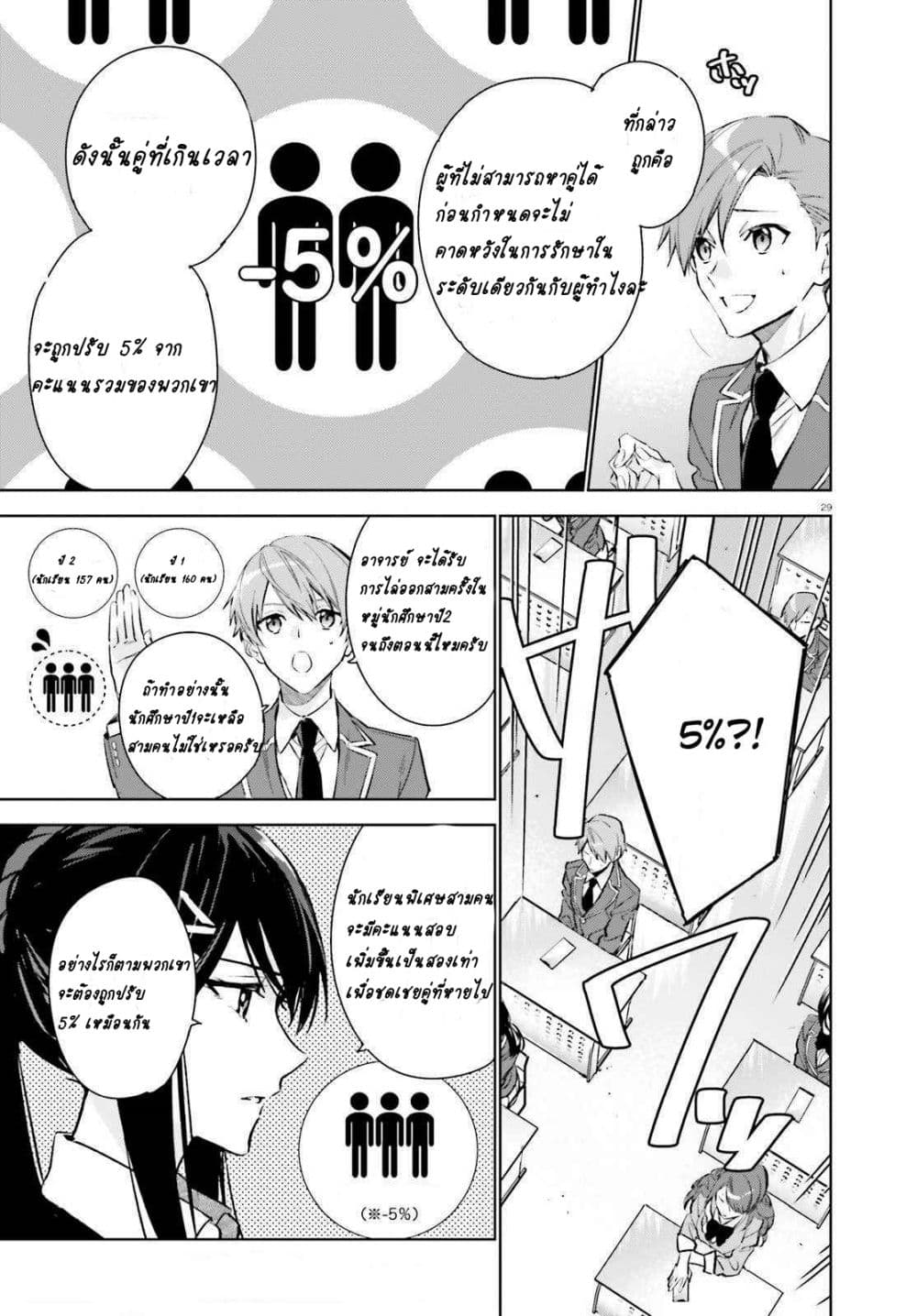 Classroom of the Elite Year 2 page 28