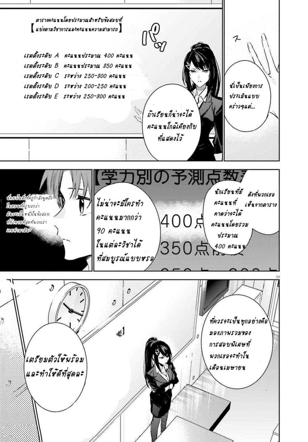 Classroom of the Elite Year 2 page 32