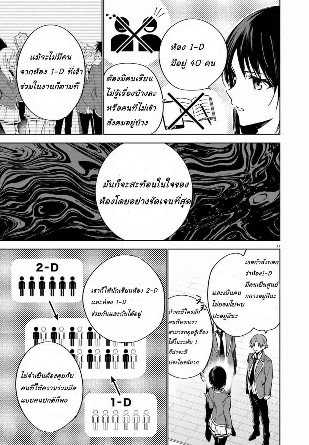 Classroom of the Elite Year 2 page 11
