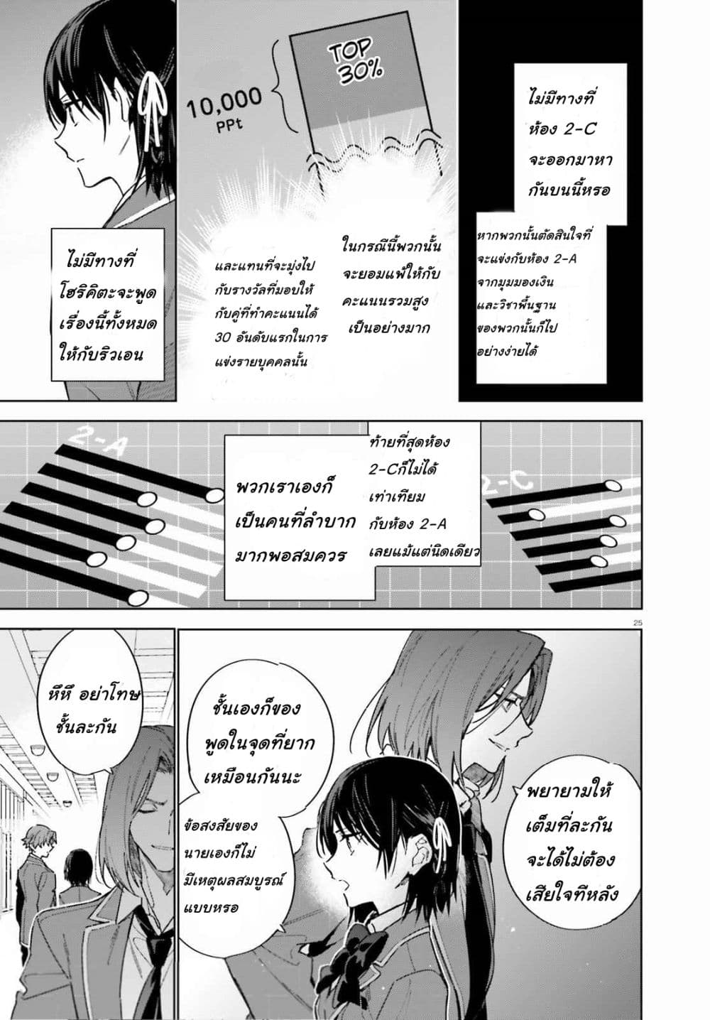 Classroom of the Elite Year 2 page 25