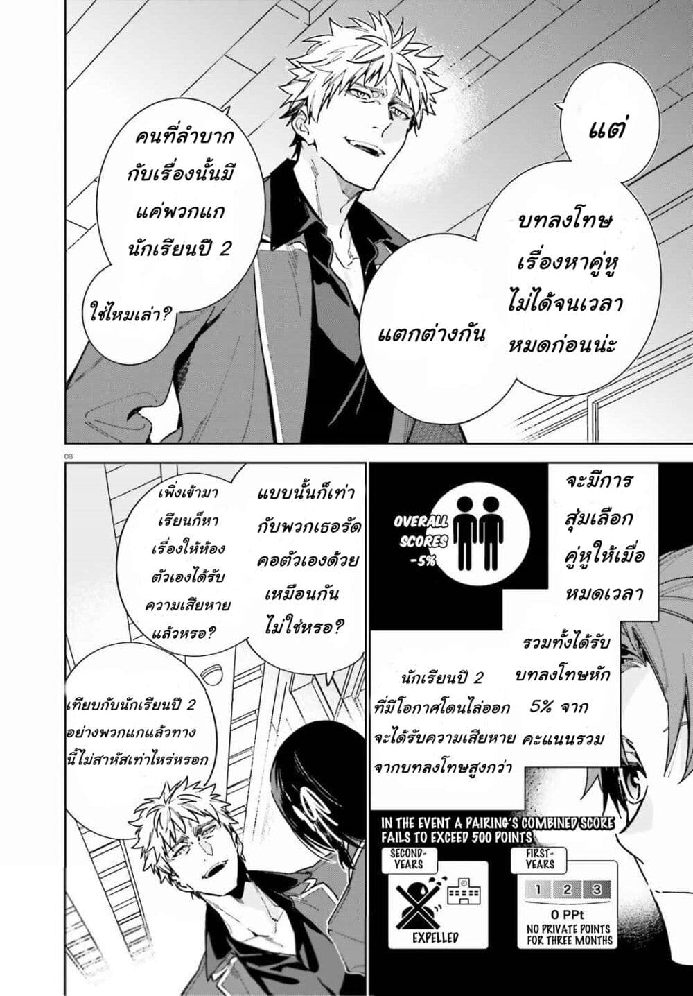 Classroom of the Elite Year 2 page 8