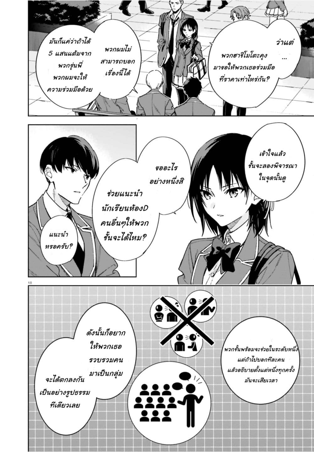 Classroom of the Elite Year 2 page 18