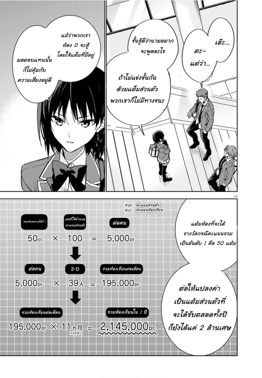Classroom of the Elite Year 2 page 25