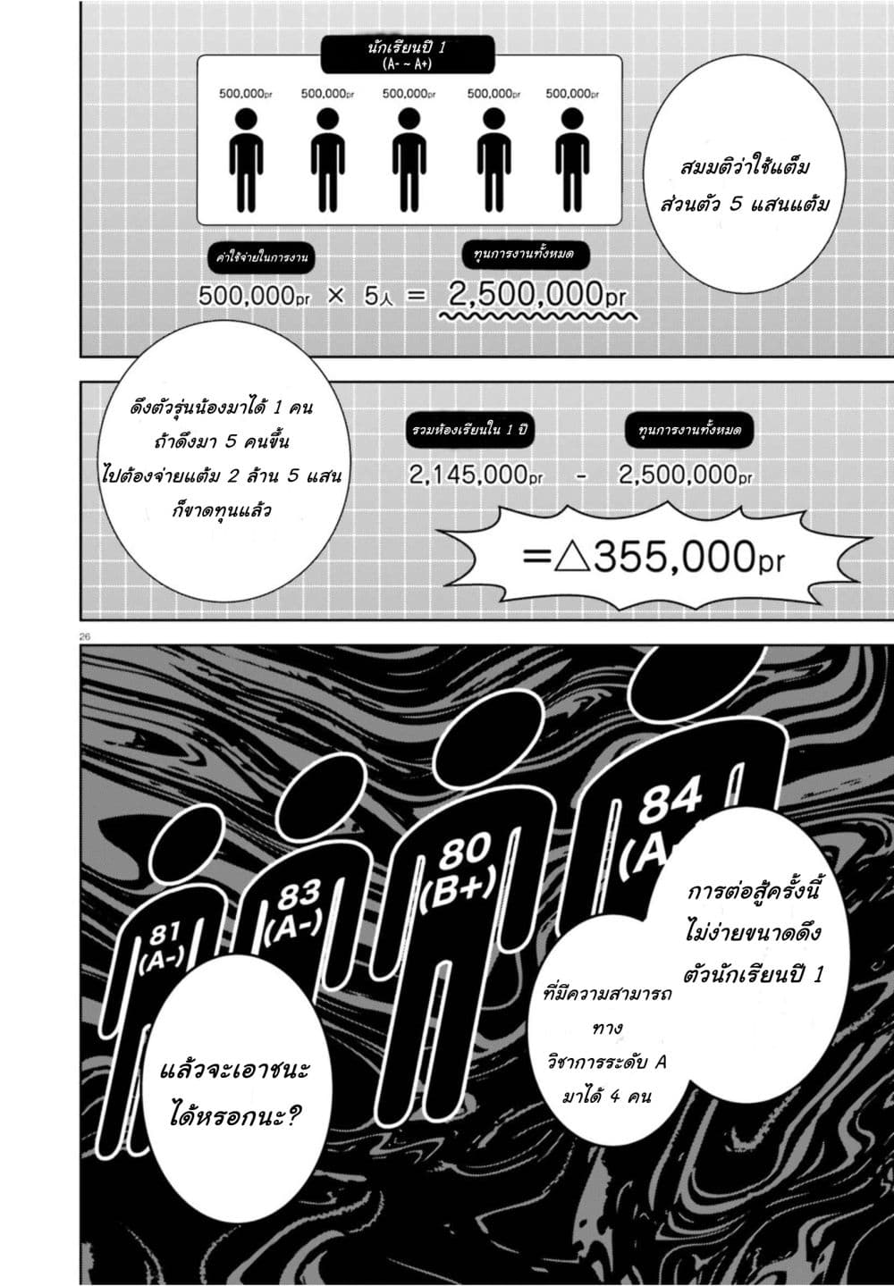 Classroom of the Elite Year 2 page 26