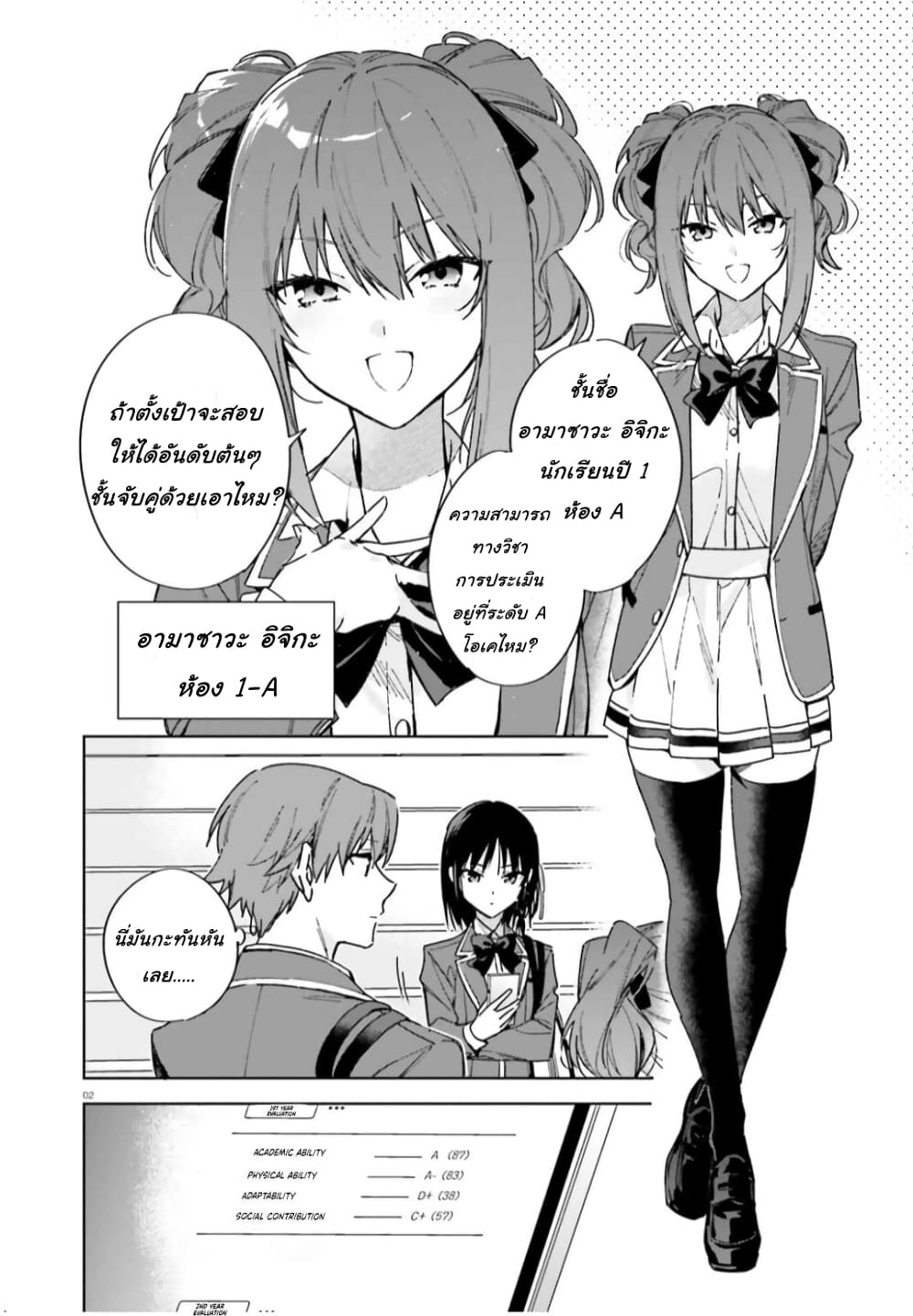 Classroom of the Elite Year 2 page 2