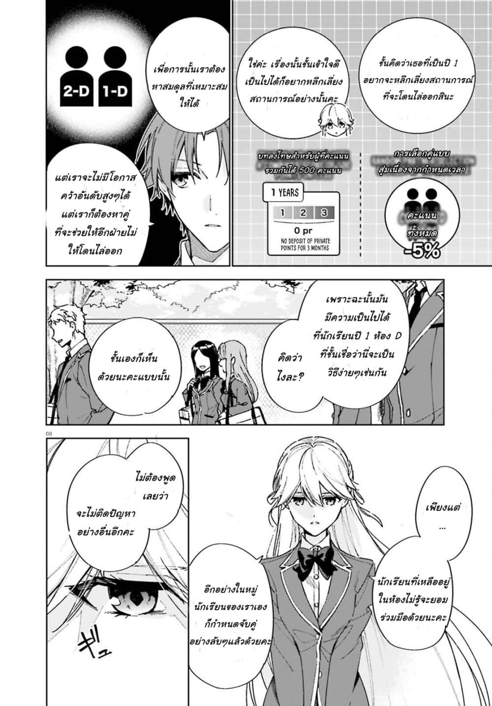 Classroom of the Elite Year 2 page 9