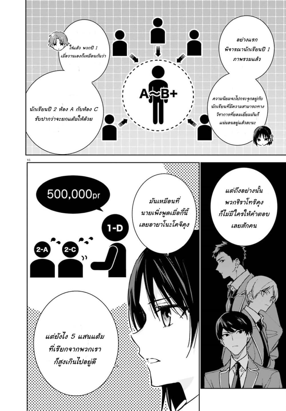 Classroom of the Elite Year 2 page 17