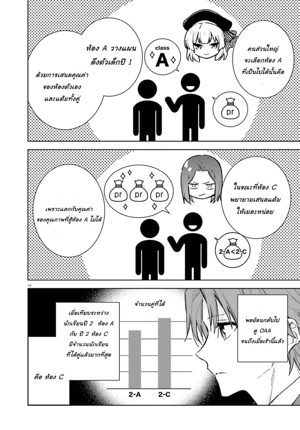 Classroom of the Elite Year 2 page 19