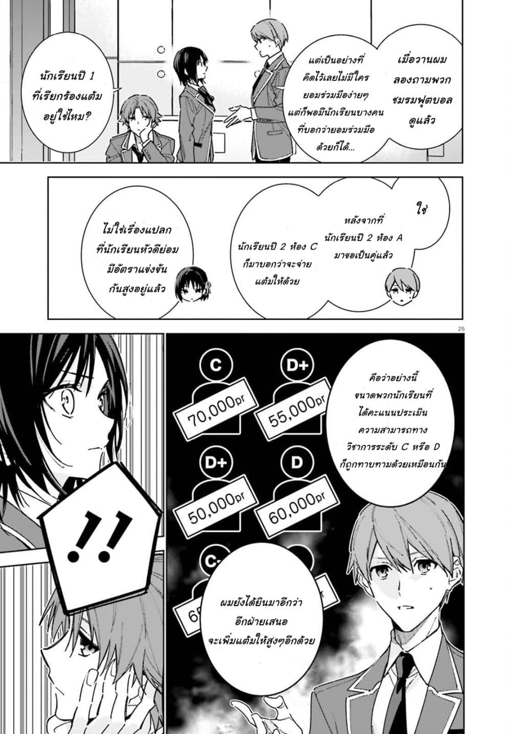 Classroom of the Elite Year 2 page 26