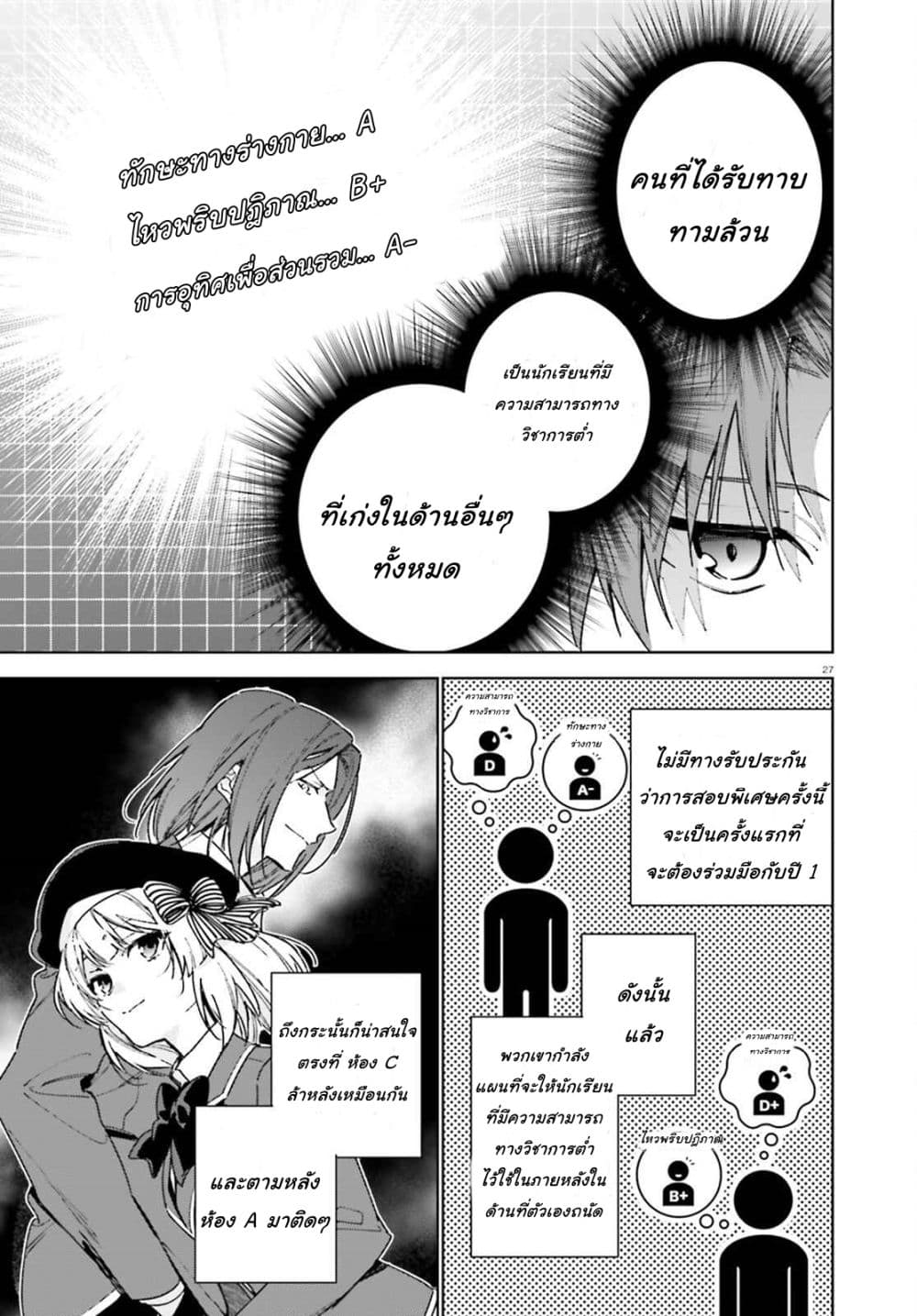 Classroom of the Elite Year 2 page 28