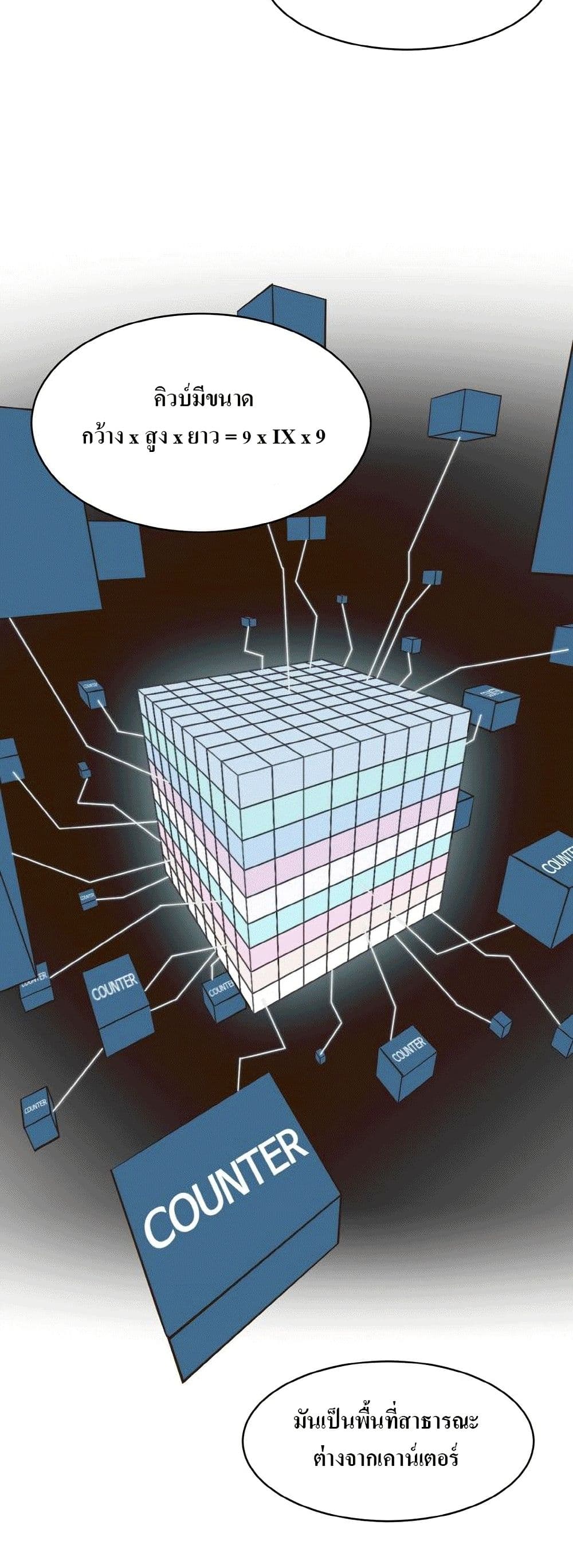 Counter Cube page 9