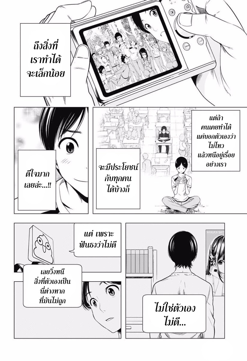 Cross Account page 12