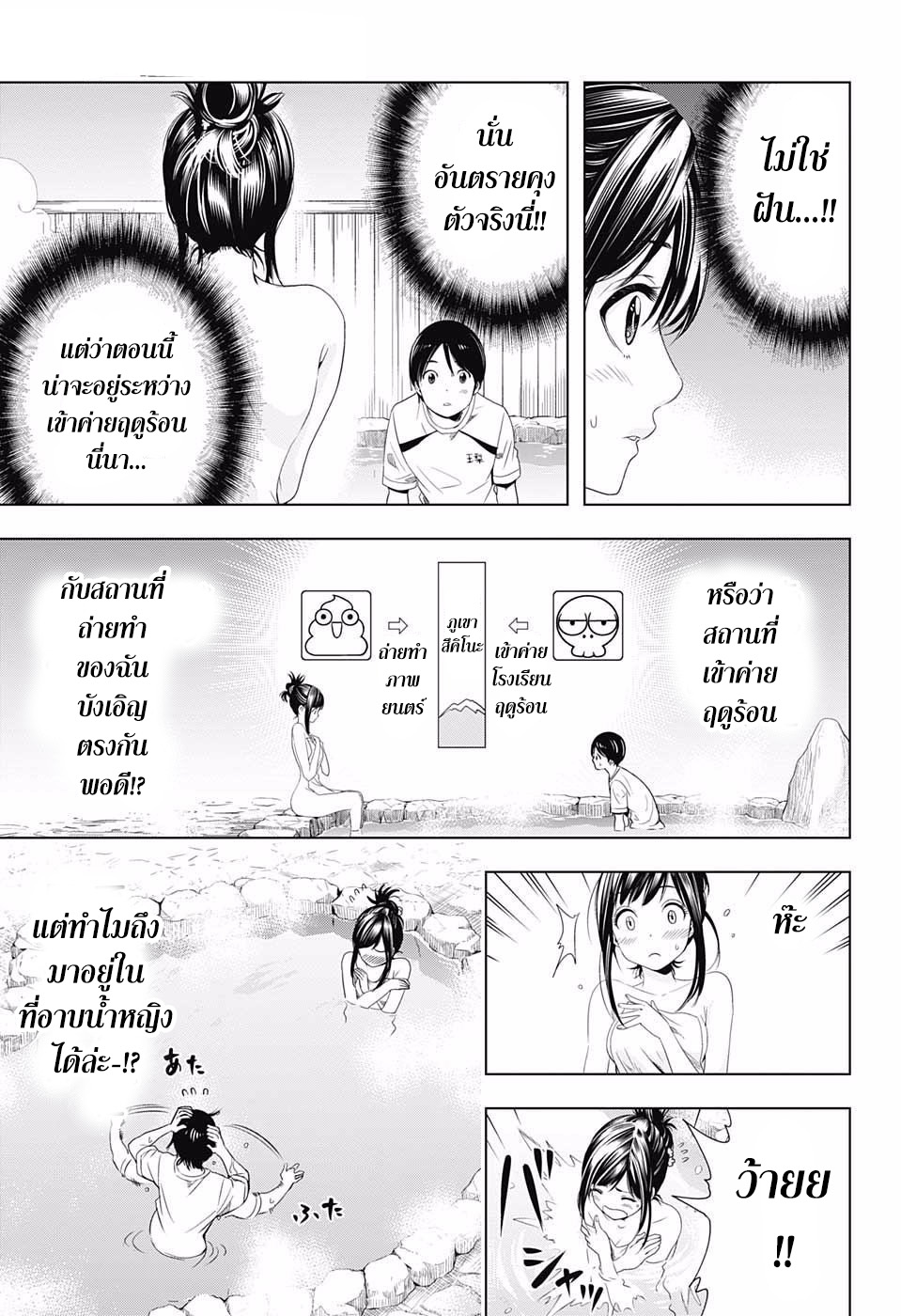 Cross Account page 3