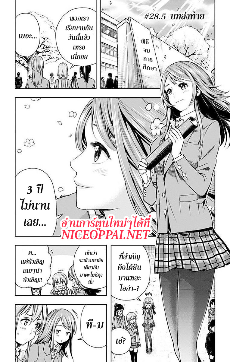 Cross Account page 1