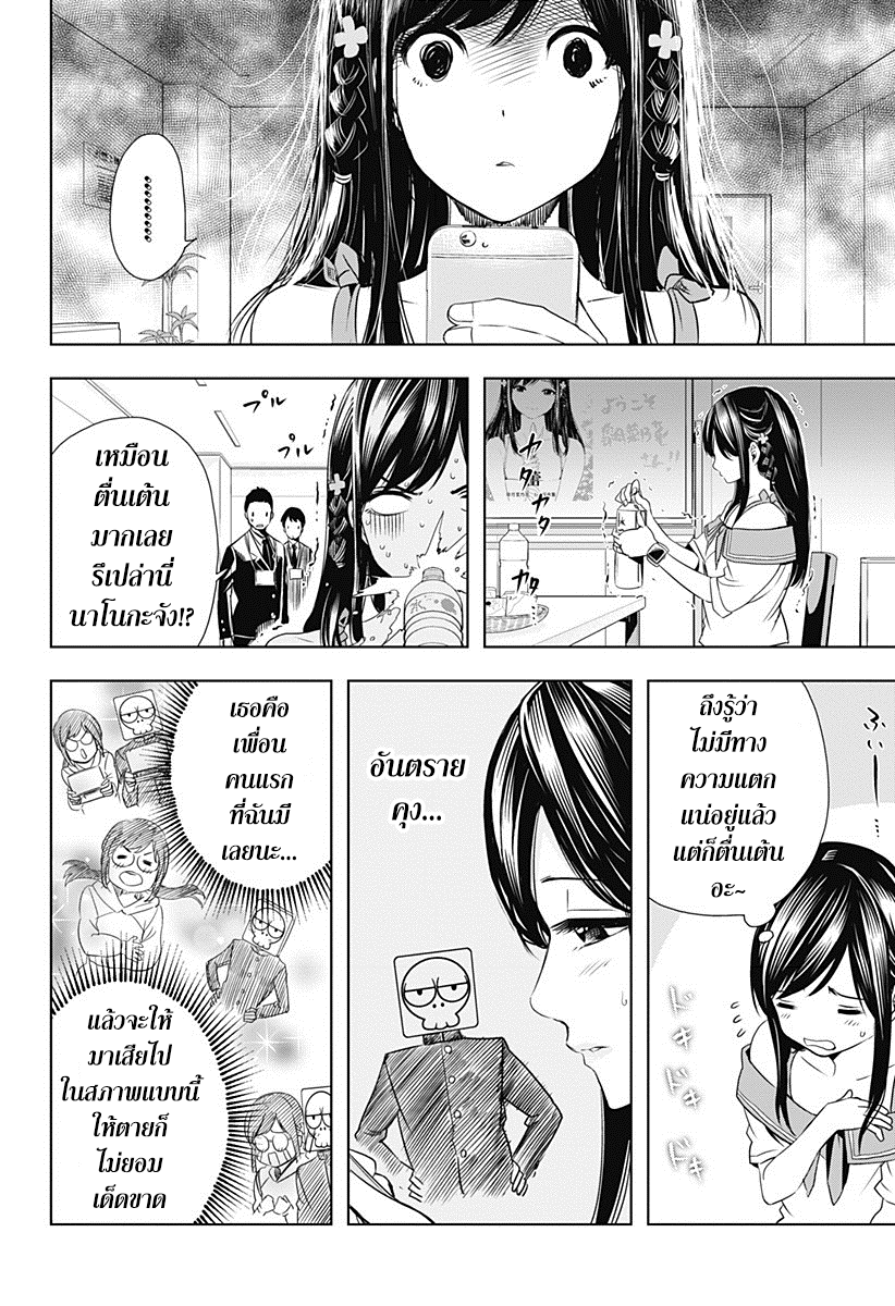 Cross Account page 4