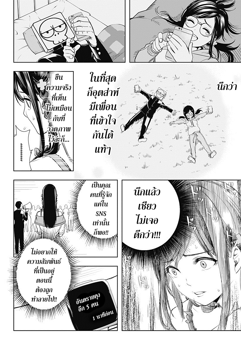 Cross Account page 12
