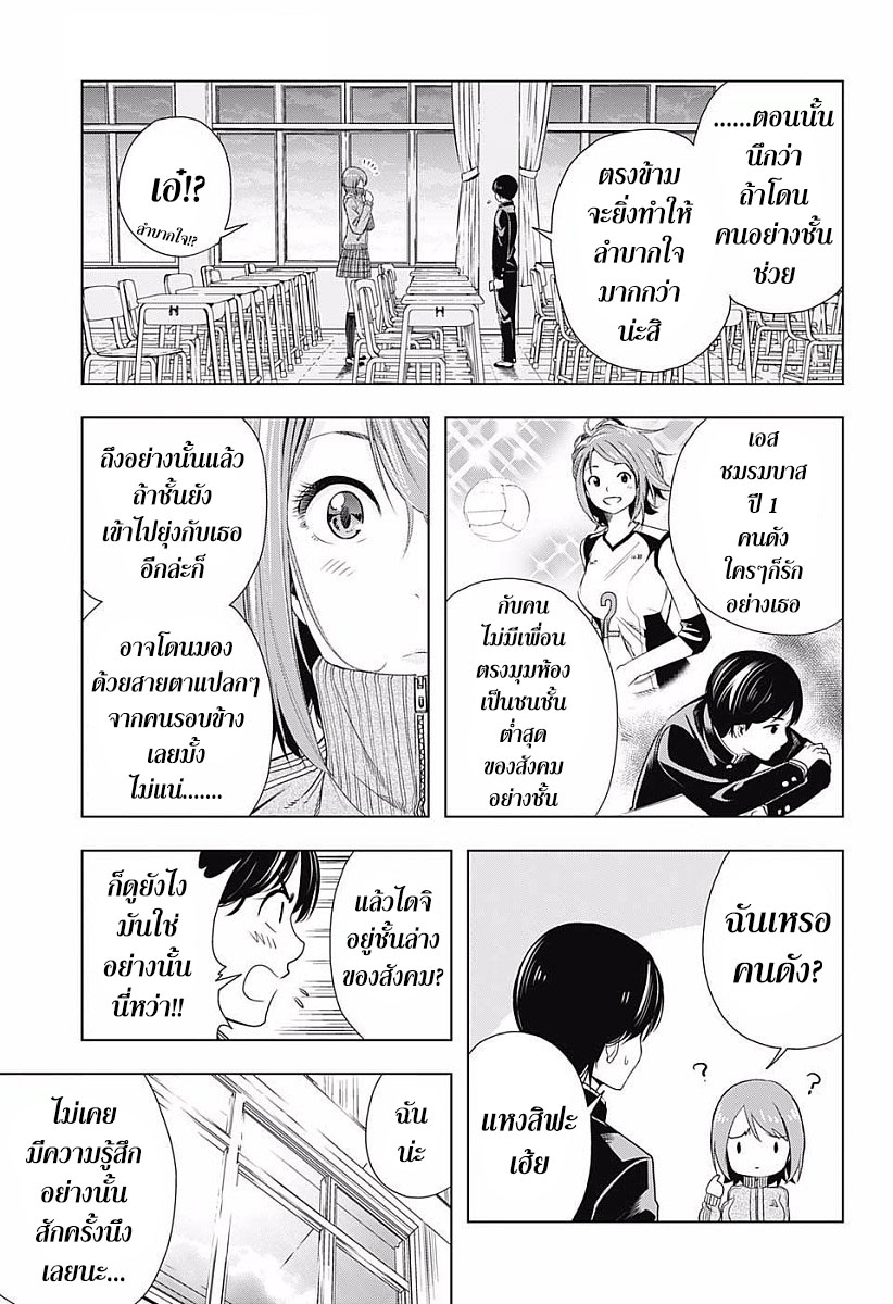 Cross Account page 15