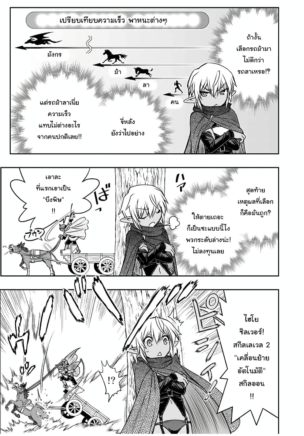 Dame Skill "Jidou Kinou" Ga Kakusei Shimashita page 9