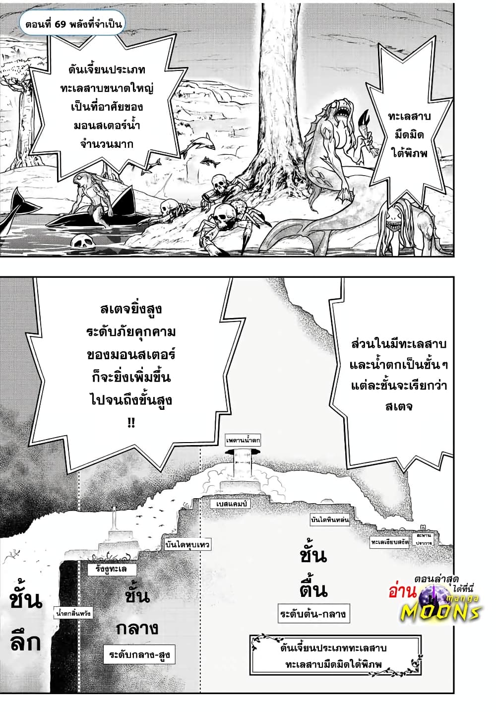 Dame Skill "Jidou Kinou" Ga Kakusei Shimashita page 1