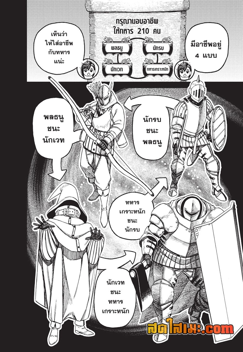 Dandadan page 10