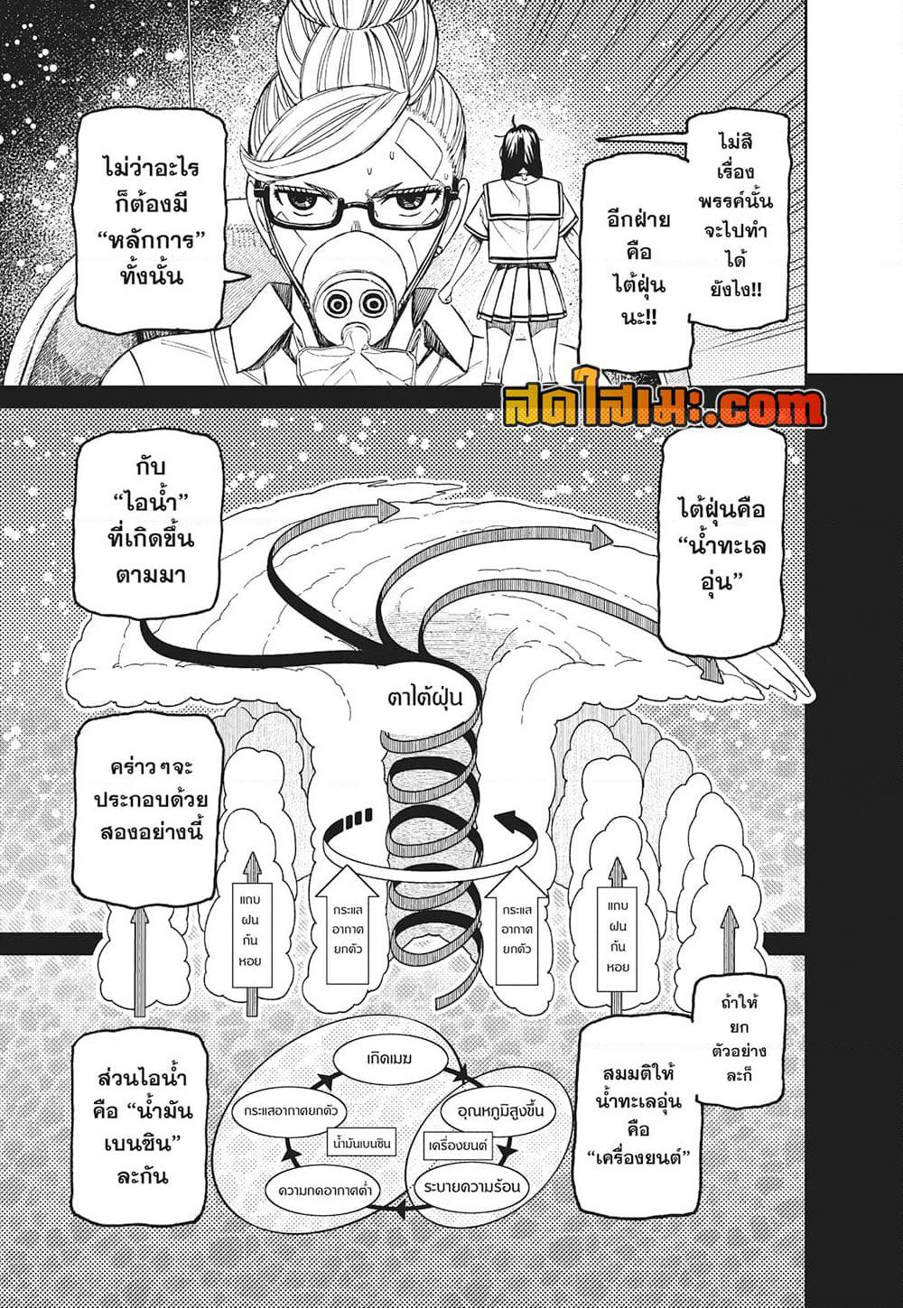 Dandadan page 18