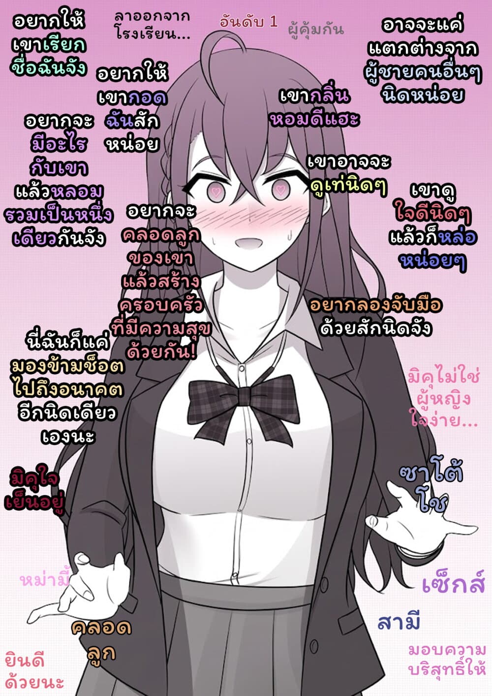 Danjo-hi 1:39 no Heikou Sekai wa Omoi no Hoka Futsuu page 4
