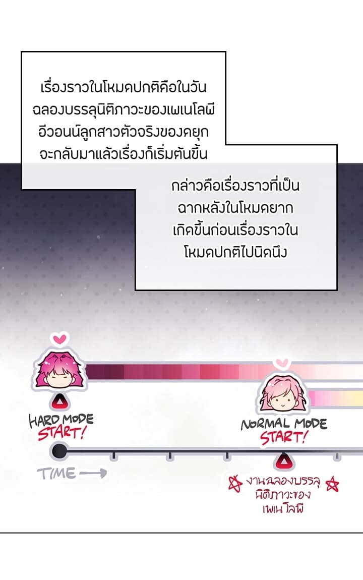 Death Is The Only Ending For The Villainess page 37